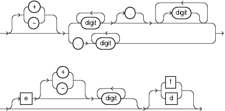 Description of number.gif follows