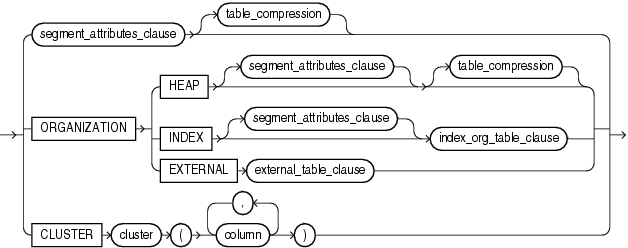 Description of physical_properties.gif follows