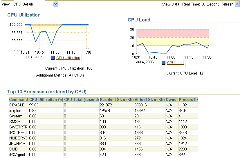 Description of cpu_details.gif follows