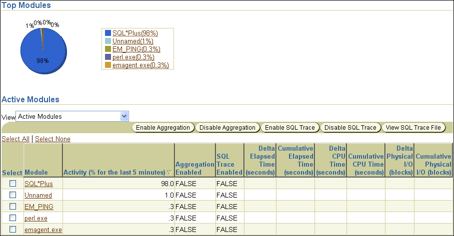 Description of Figure 4-8 follows