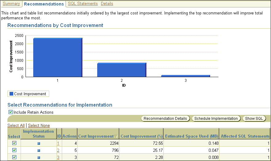 Description of sql_access_results_rec.gif follows