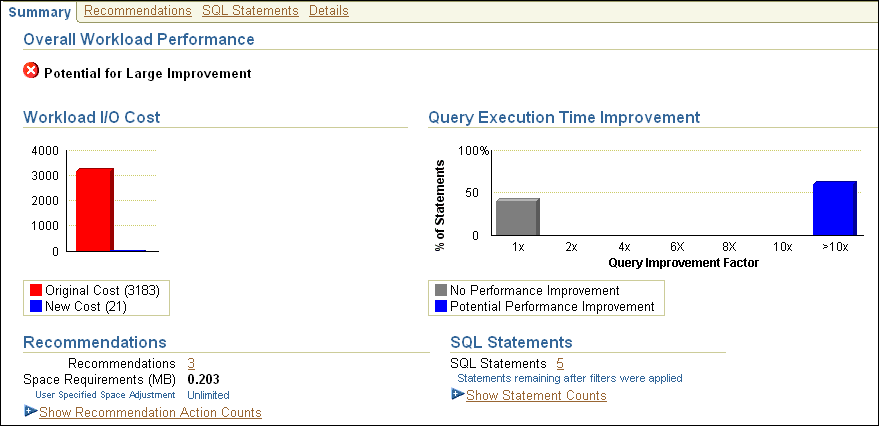 Description of sql_access_results_summary.gif follows