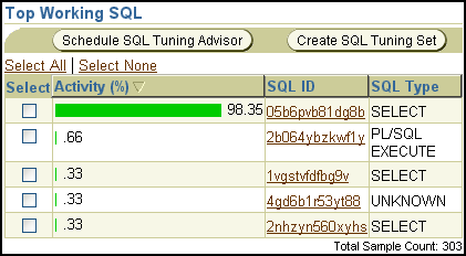 Description of Figure 4-4 follows