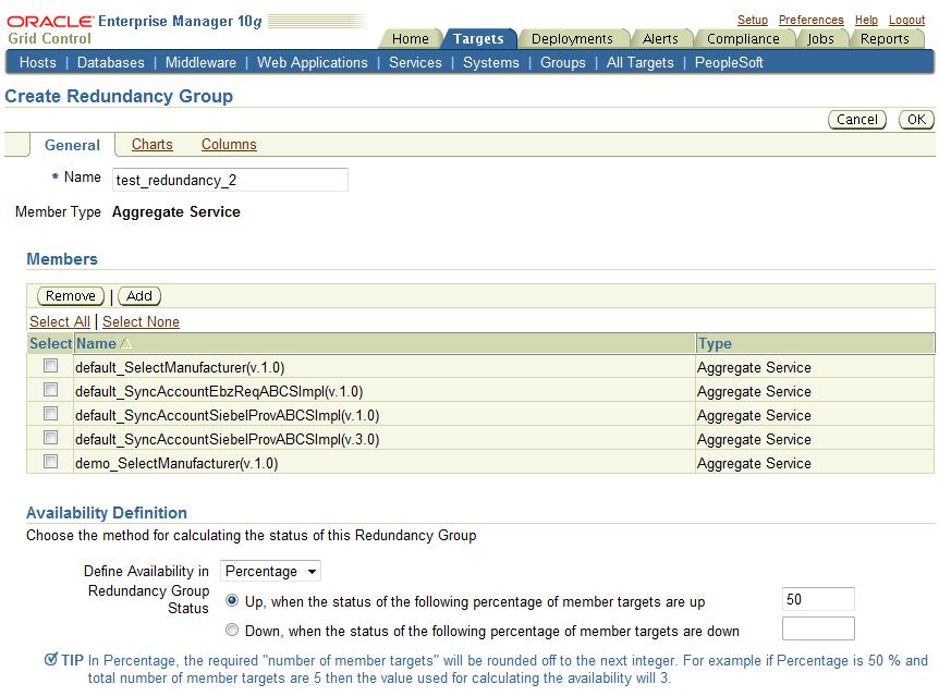 Redundancy Group