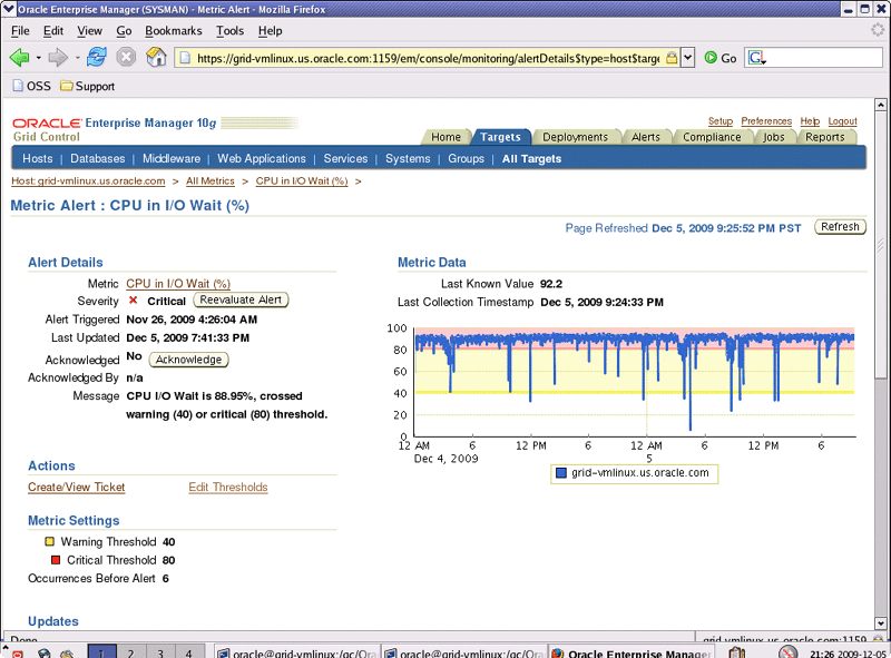 Metric Alert Details Page
