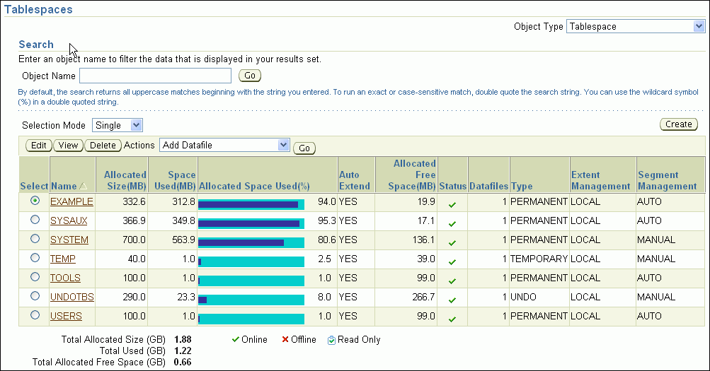 Description of tablespaces.gif follows