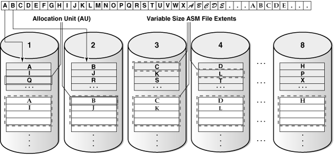 Description of Figure 1-6 follows