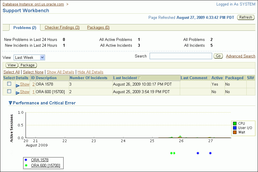 Description of Figure 9-5 follows