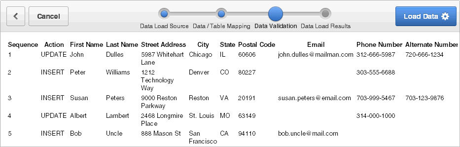 Description of validation2.gif follows