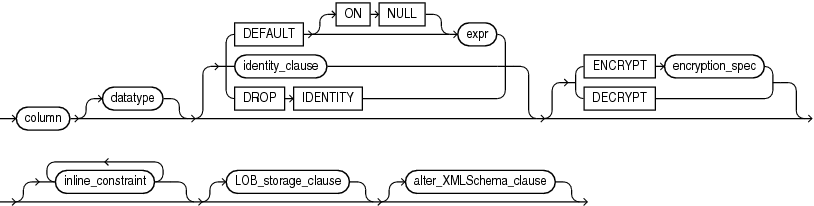 Description of modify_col_properties.gif follows