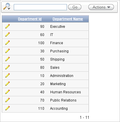 Description of bldap_deptexp.gif follows