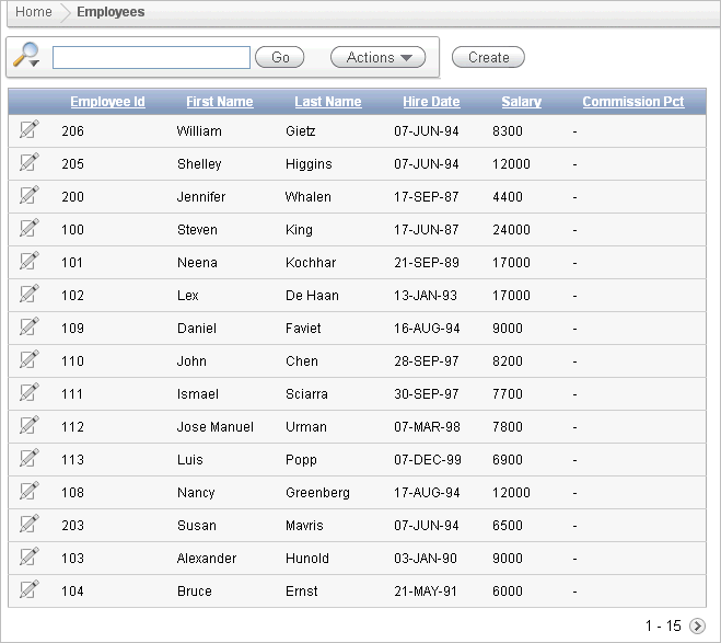 Description of bldap_emprpt.gif follows