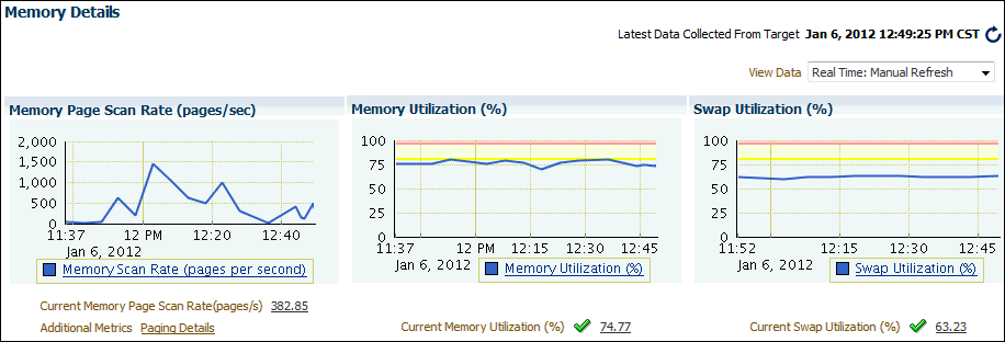 Description of Figure 4-15 follows