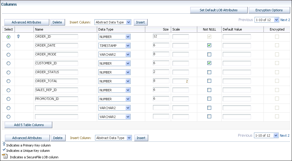 Description of the illustration encrypt_cols.gif follows