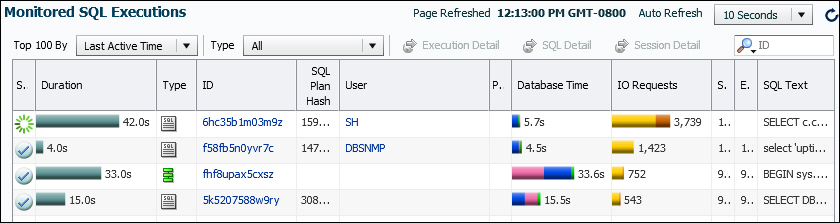 Description of the illustration mon_sql_exec_main.jpg follows