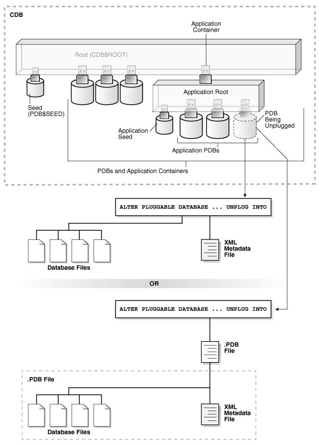 Description of admin119.eps follows Description of admin119.eps follows