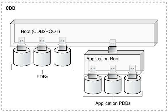 Description of dbseg_vm_011a.eps follows Description of dbseg_vm_011a.eps follows