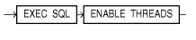 Description of enable_t.eps follows Description of enable_t.eps follows