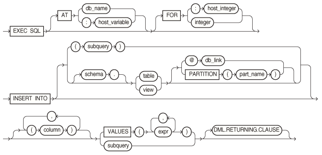 Description of insert.eps follows Description of insert.eps follows