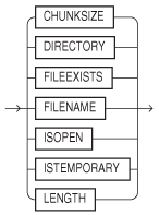 Description of lobatt.eps follows Description of lobatt.eps follows