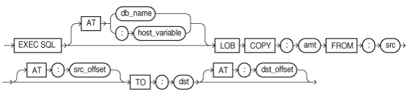 Description of lobcop.eps follows Description of lobcop.eps follows
