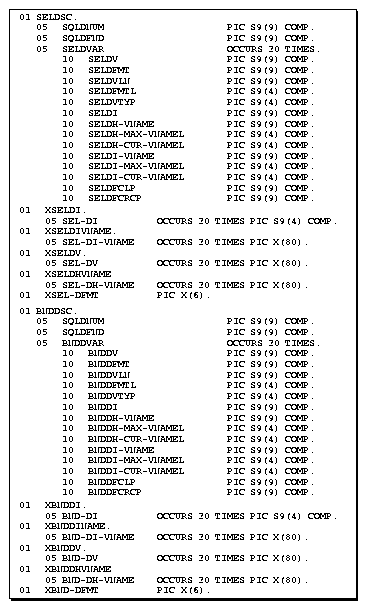 Description of Figure 11-1 follows Description of Figure 11-1 follows