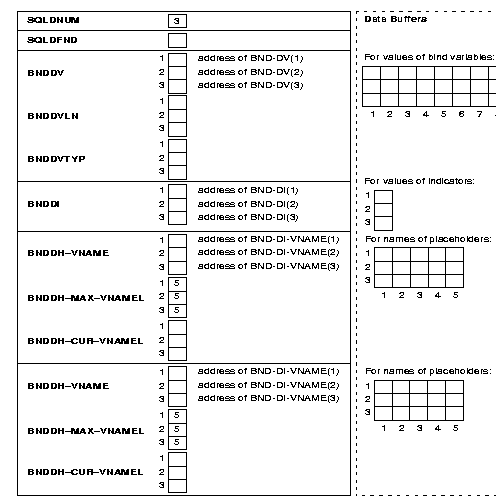 Description of Figure 11-4 follows Description of Figure 11-4 follows