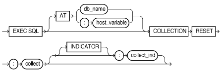 Description of collres.eps follows Description of collres.eps follows