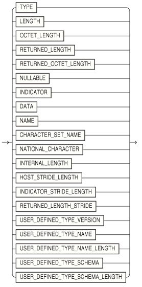 Description of getdnc.eps follows Description of getdnc.eps follows