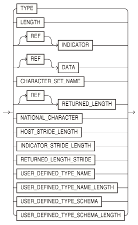 Description of setdnc.eps follows Description of setdnc.eps follows