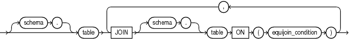 Description of clustering_join.eps follows Description of clustering_join.eps follows