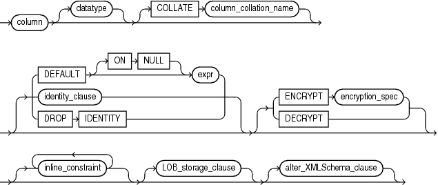 Description of modify_col_properties.eps follows Description of modify_col_properties.eps follows