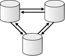 Description of Figure 1-6 follows Description of Figure 1-6 follows