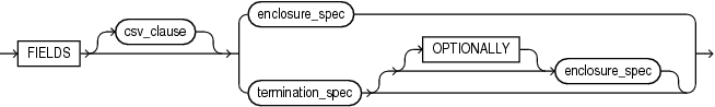 Description of fields_spec.eps follows Description of fields_spec.eps follows