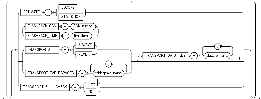 Description of impnetopts.eps follows Description of impnetopts.eps follows