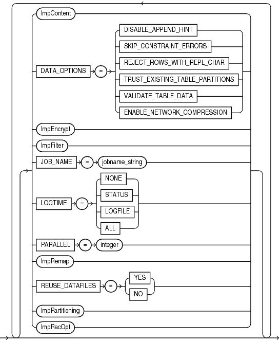 Description of impopts.eps follows Description of impopts.eps follows