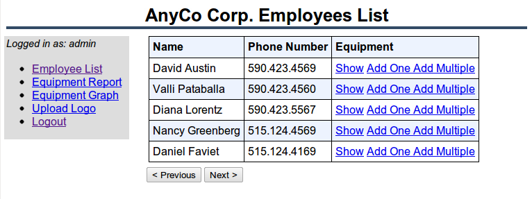 AnyCo AnyCo