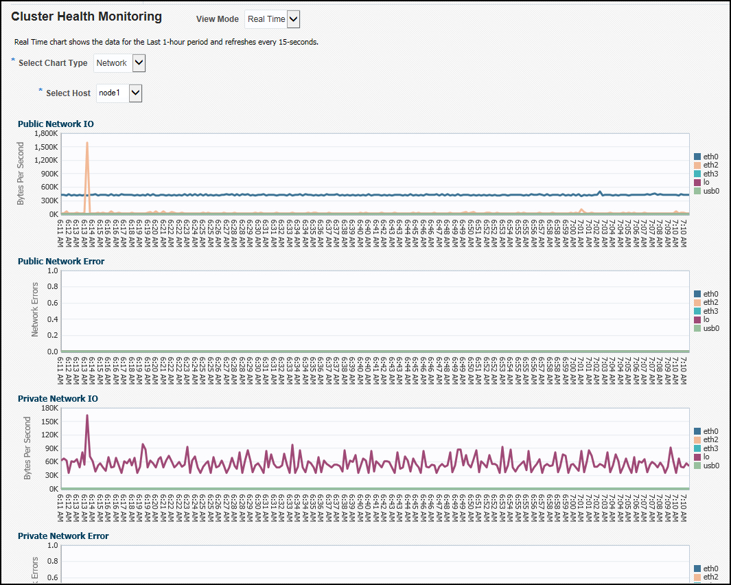 Description of em_chm_integration_network_node_graphs.png follows Description of em_chm_integration_network_node_graphs.png follows