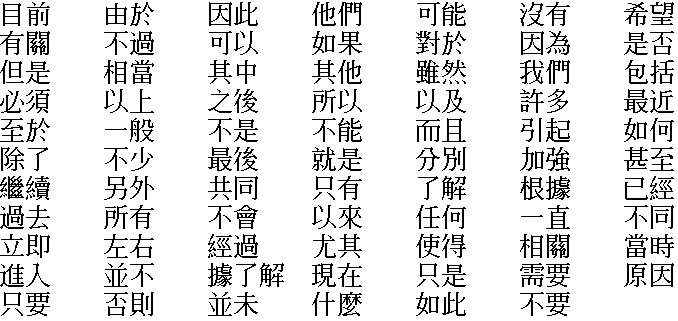 Description of zht_stop.gif follows Description of zht_stop.gif follows