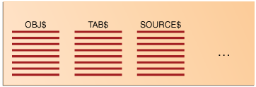 Description of Figure 2-2 follows