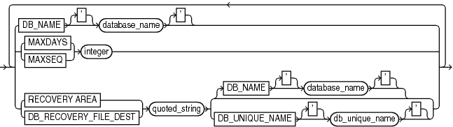 Description of autobackupoptlist.eps follows Description of autobackupoptlist.eps follows