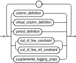 Description of relational_properties.eps follows Description of relational_properties.eps follows