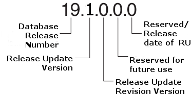 Description of Figure 1-1 follows Description of Figure 1-1 follows