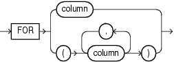Description of pivot_for_clause.eps follows Description of pivot_for_clause.eps follows