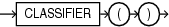 Description of row_pattern_classifier_func.eps follows Description of row_pattern_classifier_func.eps follows