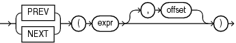 Description of row_pattern_nav_physical.eps follows Description of row_pattern_nav_physical.eps follows
