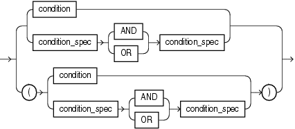 Description of et_cond_spec.eps follows Description of et_cond_spec.eps follows