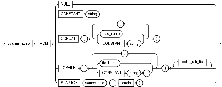 Description of et_transform.eps follows Description of et_transform.eps follows