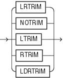 Description of et_trim_spec.eps follows Description of et_trim_spec.eps follows