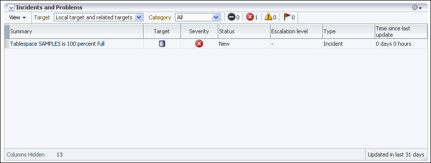 Description of alerts_tablespace_full.gif follows Description of alerts_tablespace_full.gif follows